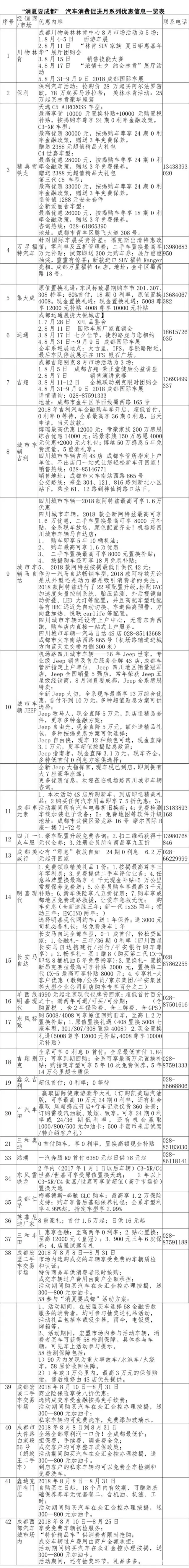 望山国际售楼部电话_望山国际美食_望山餐厅